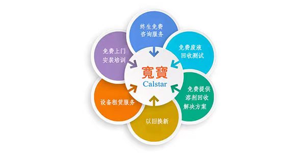 云南卓印科技有限公司